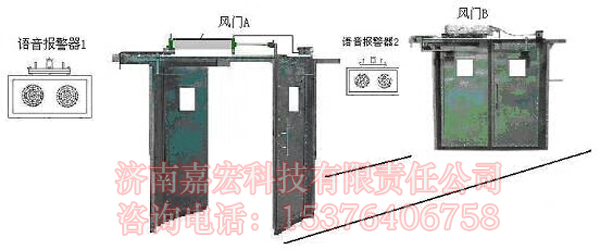 矿用自动风门怎样保障行车、行人双安全？