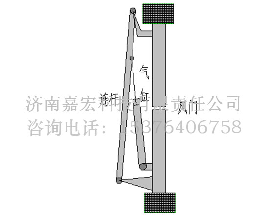 气动无压风门的软硬链接